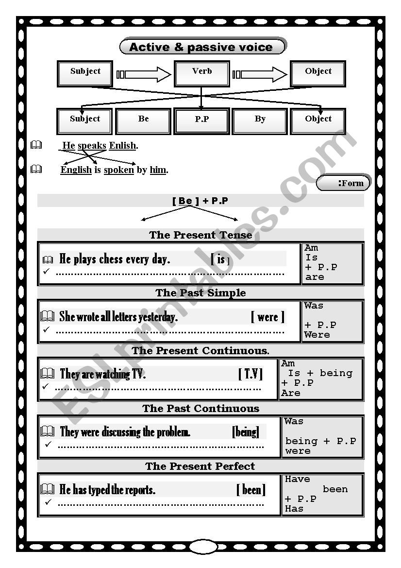 passive voice worksheet