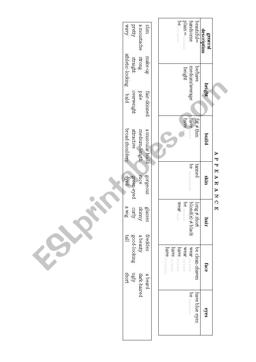 appearance  worksheet
