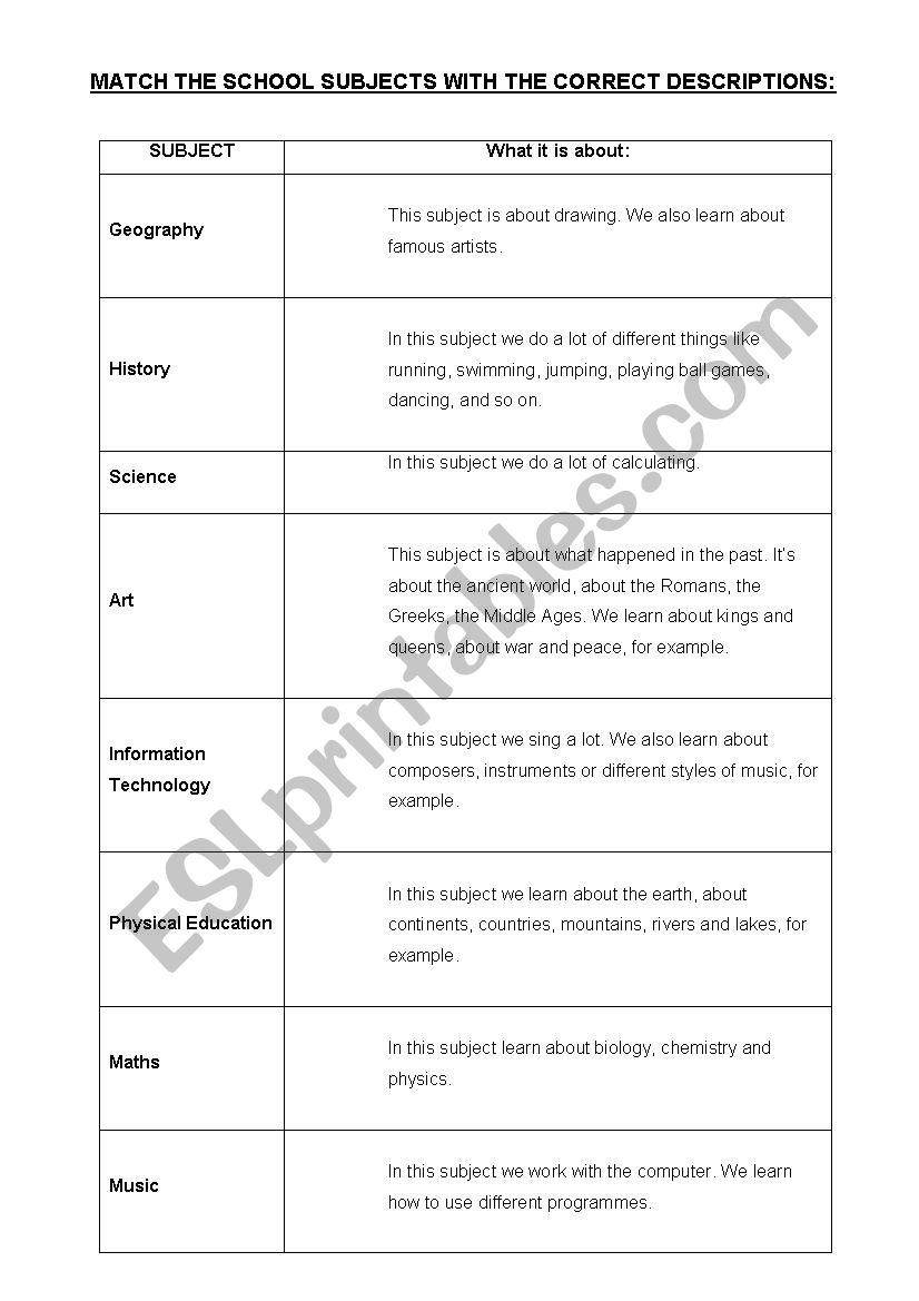 School subjects - matching exercise; writing task