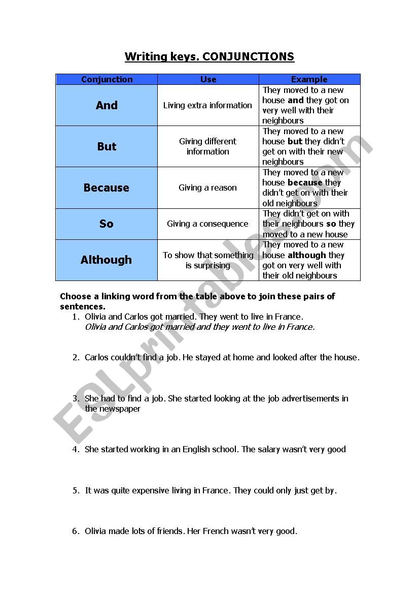 Writing keys worksheet