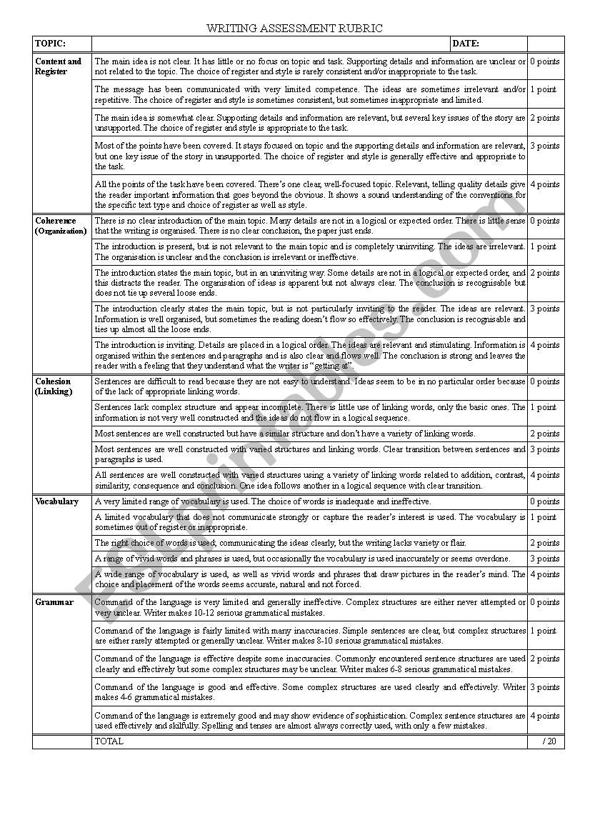 Writing assessment rubric worksheet