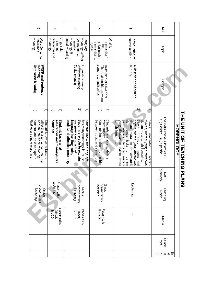 A SYLLABUS OF MORPHOLOGY SUBJECT