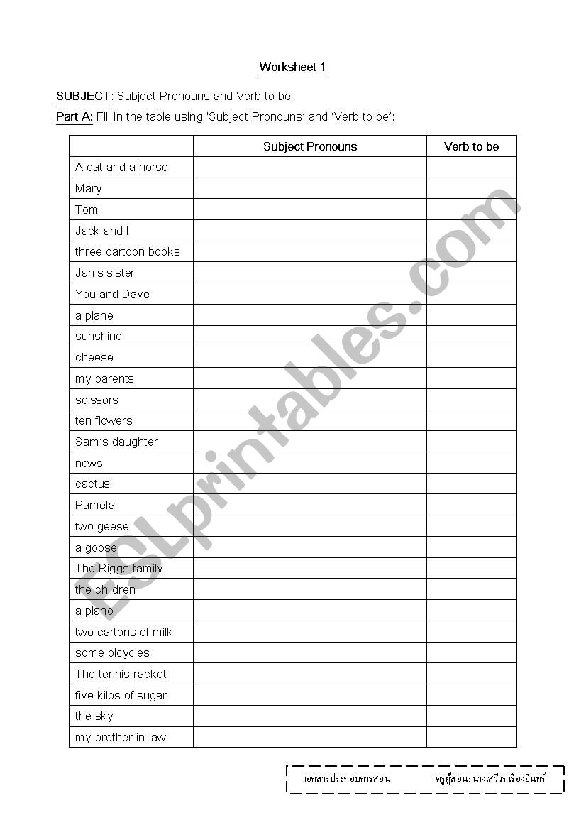 Verb to be writing worksheet