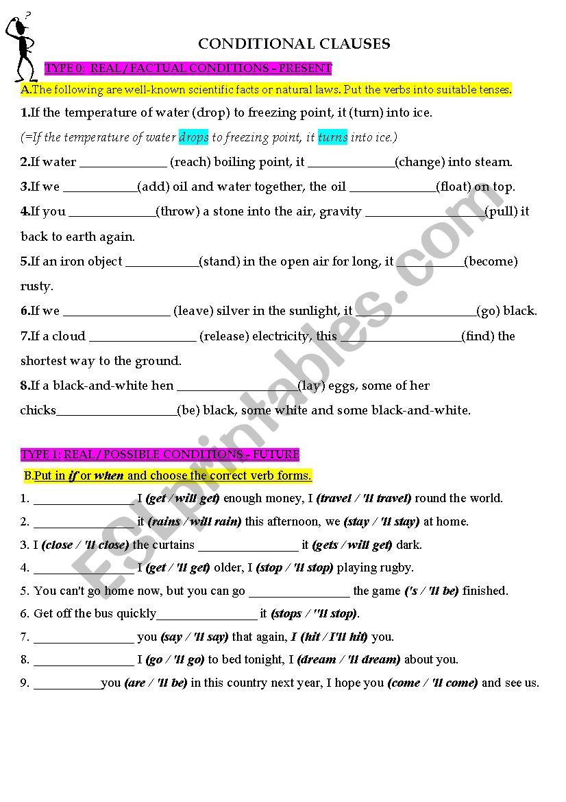 Conditionals types 0 and 1 worksheet