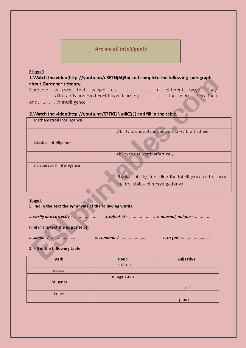 Are we all intelligent? worksheet