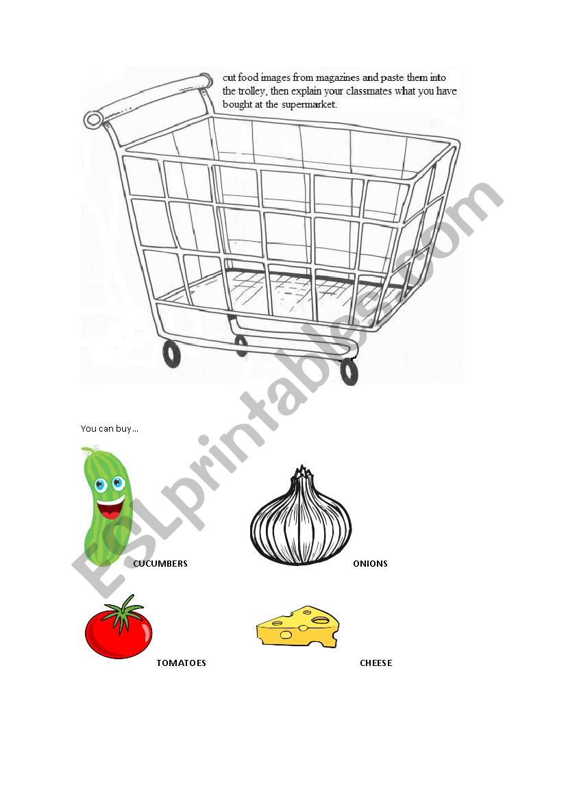 My trolley worksheet