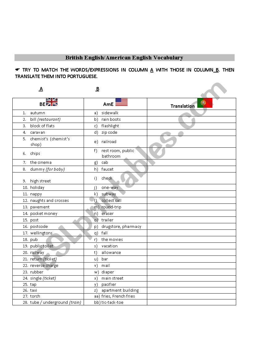 British English/American English Vocabulary