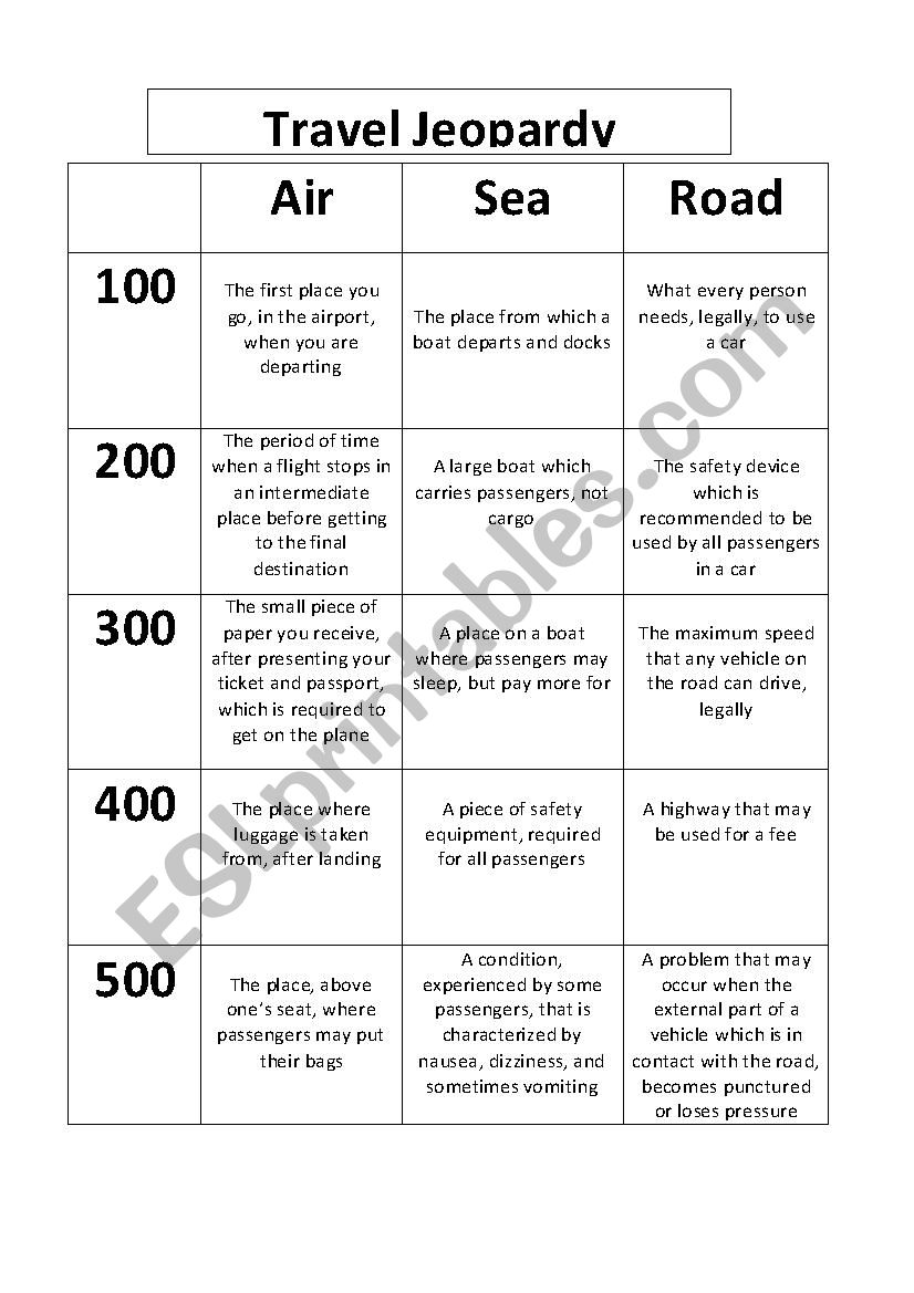 Travel Jeapardy worksheet