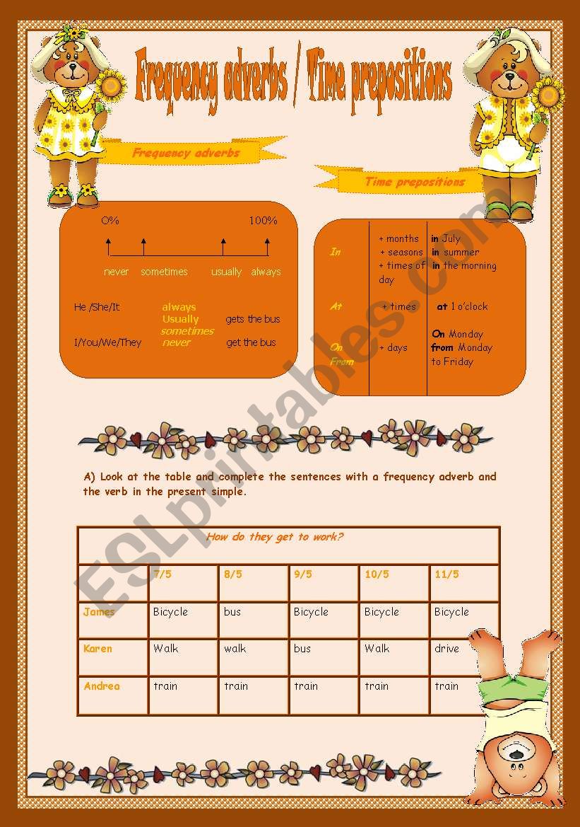 frequency adverbs / time prepositions