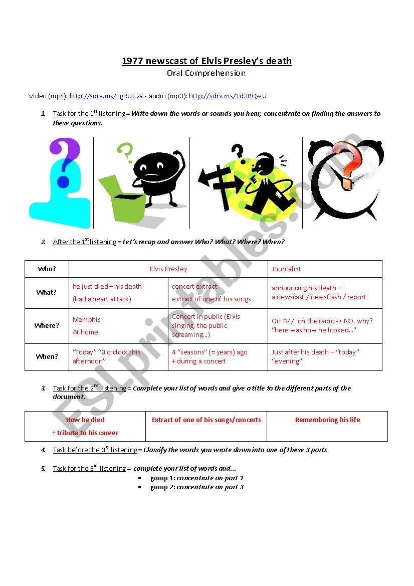 Listening A2 B1 - newscast of Elvis Presleys death