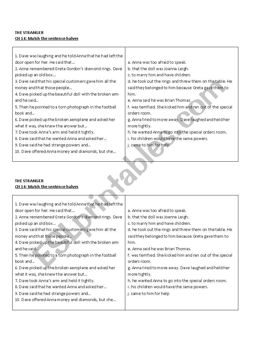 THE STRANGER - CHAPTER 14 worksheet