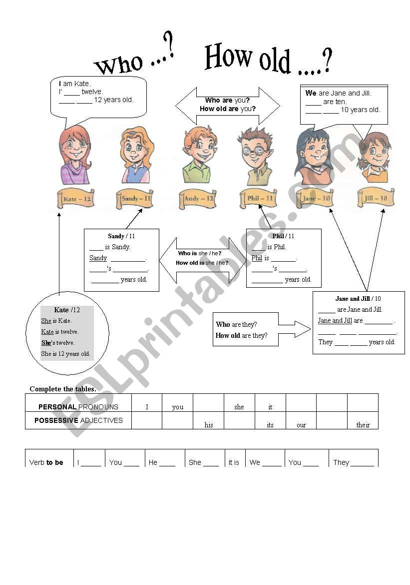 Who/ How old are they?  worksheet