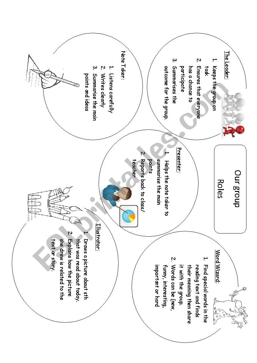 group roles worksheet