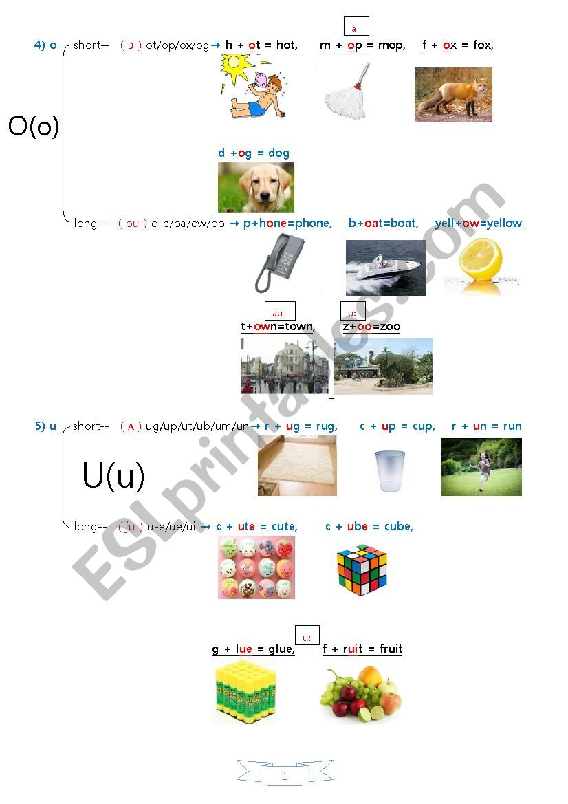 phonics chart-3 worksheet