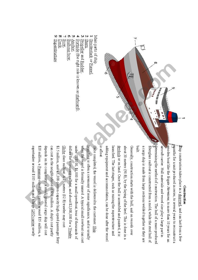 Main parts of ship.  worksheet