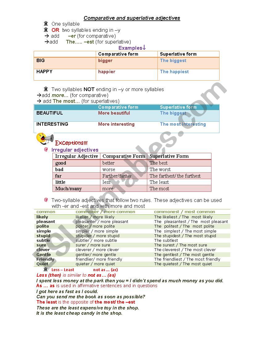 Comparative and superlative adjectives