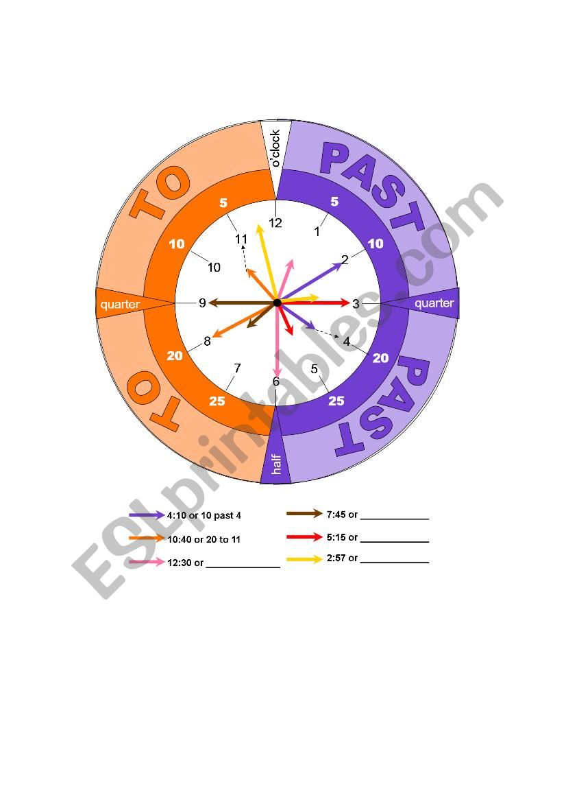 Clock for native time worksheet