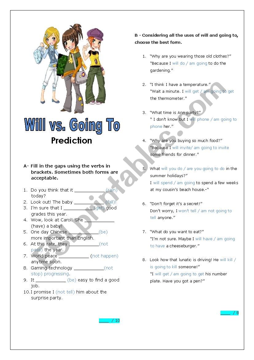 Will vs. Going to Worksheet worksheet