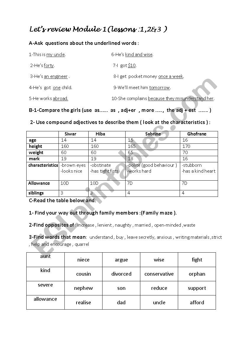 9th form,review worksheet