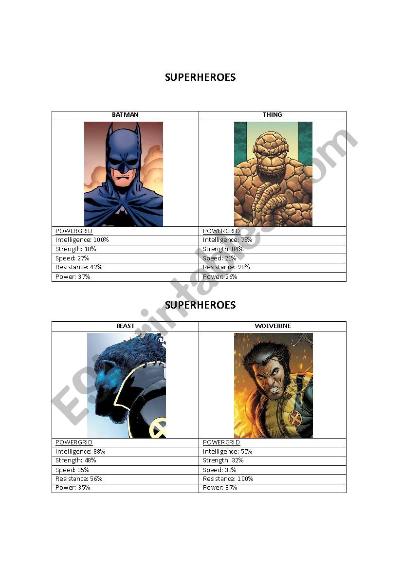 Comparison of superheroes worksheet