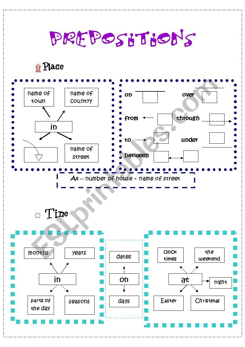 Prepositons worksheet