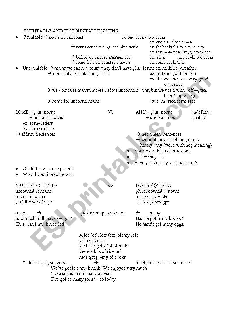 countable uncountable  worksheet