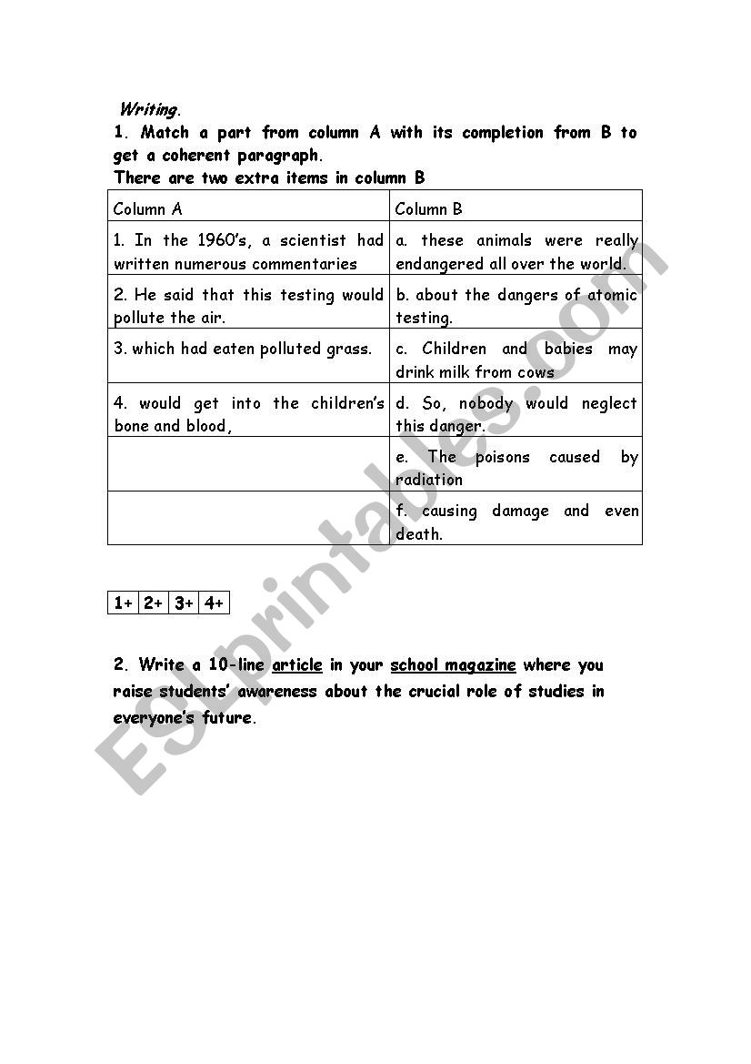 The importance of Education worksheet