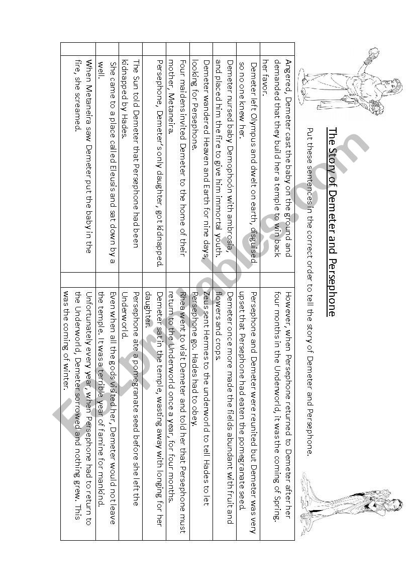 Sequencing Activity - Demeter and Persephone