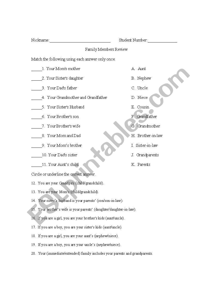 Family Member Review worksheet