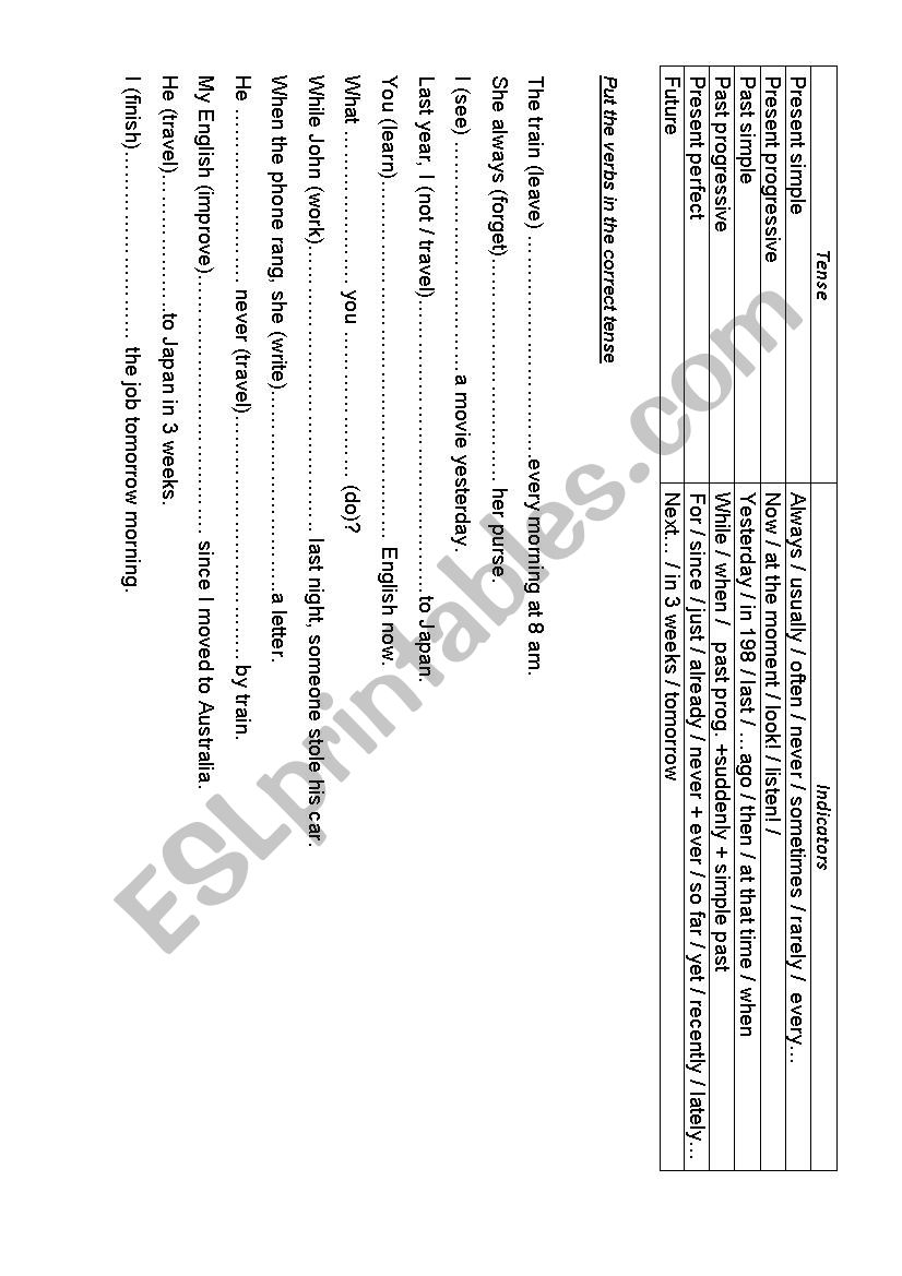 tenses with examples worksheet