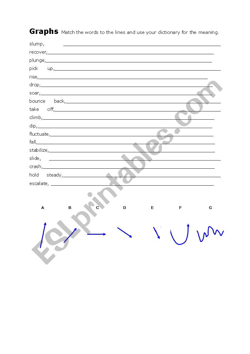 Graphs - Skimming and Scanning