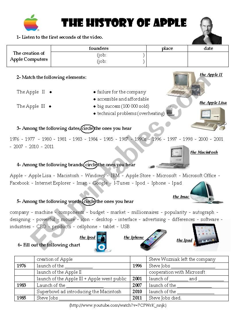 The History of Apple - Video/Listening Comprehension (key included)