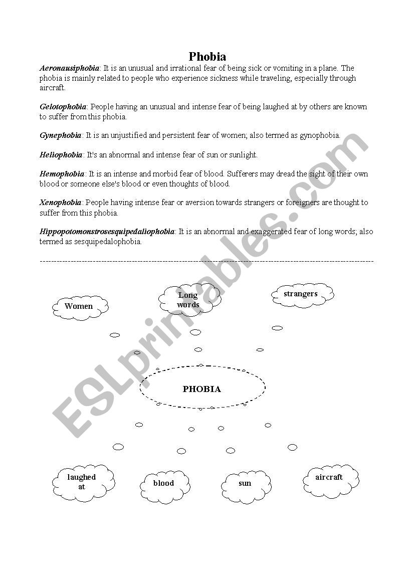 PHOBIA worksheet