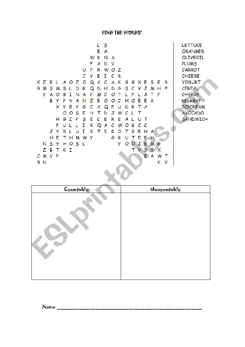 crossword countables and uncountables