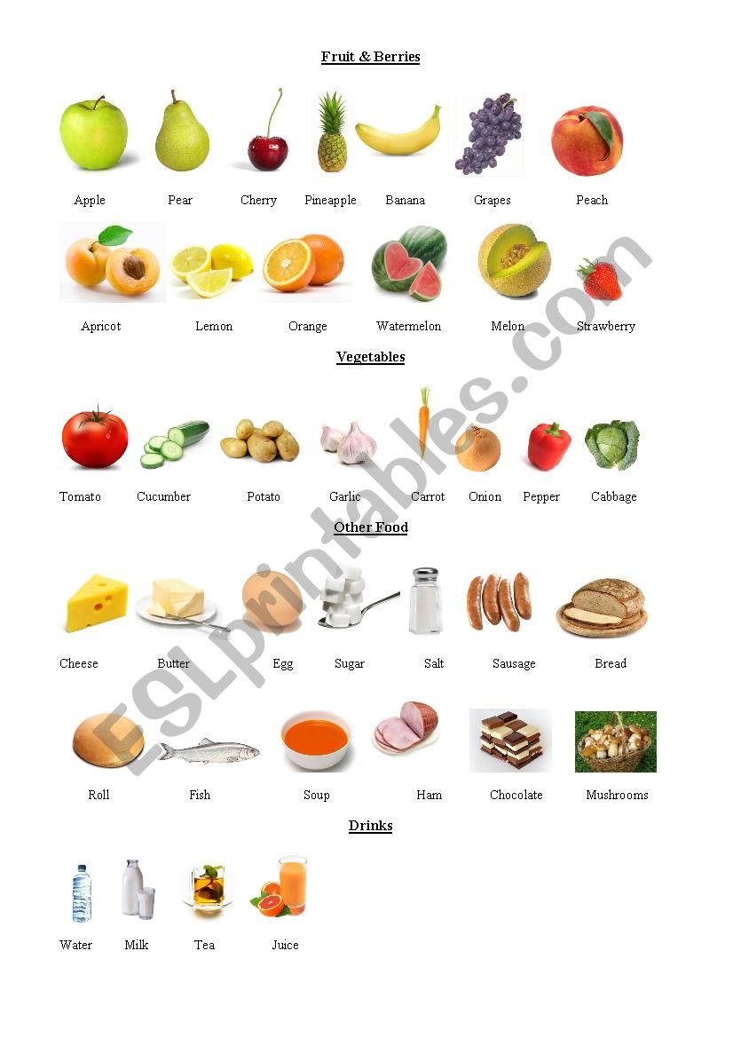 Food worksheet