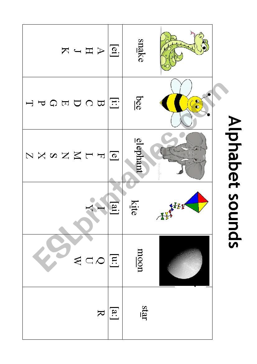 Alphabet sounds worksheet