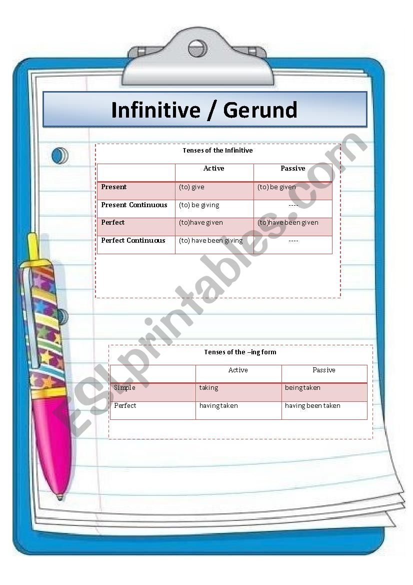 Types of Gerund / Infinitive worksheet