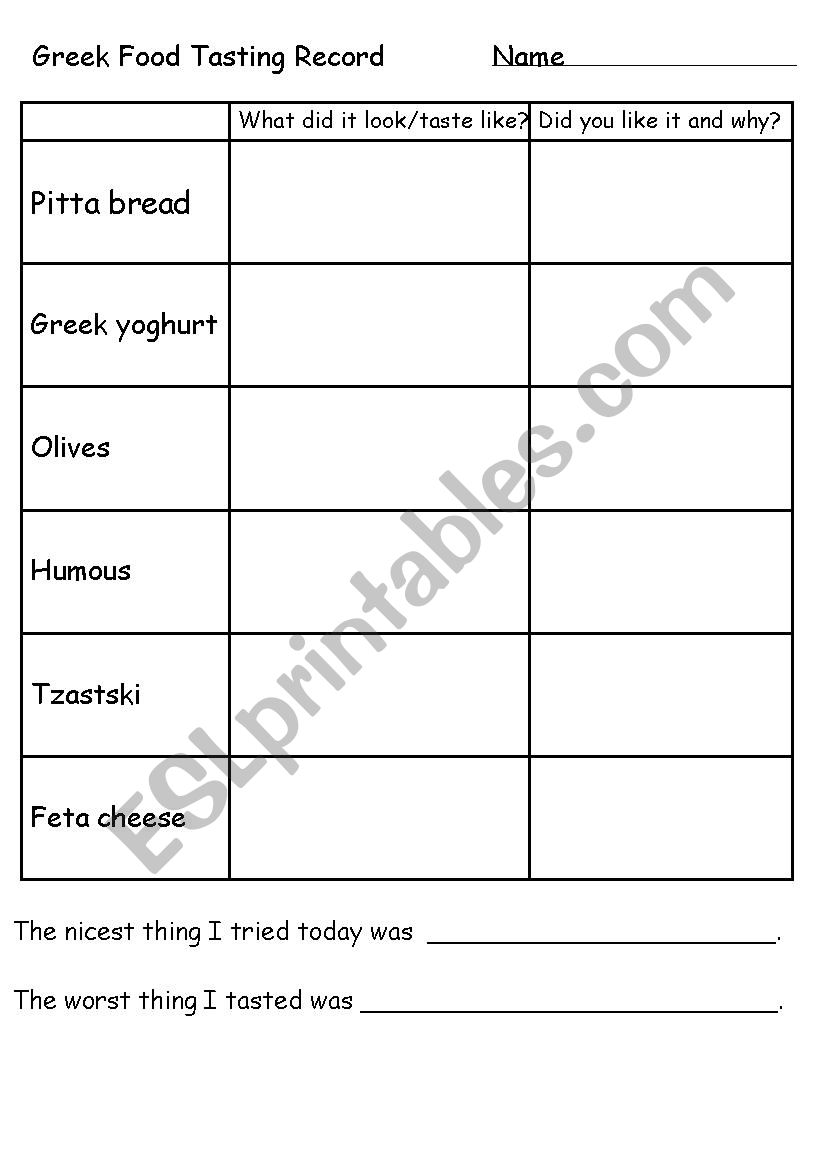 Greek Food Tasting worksheet