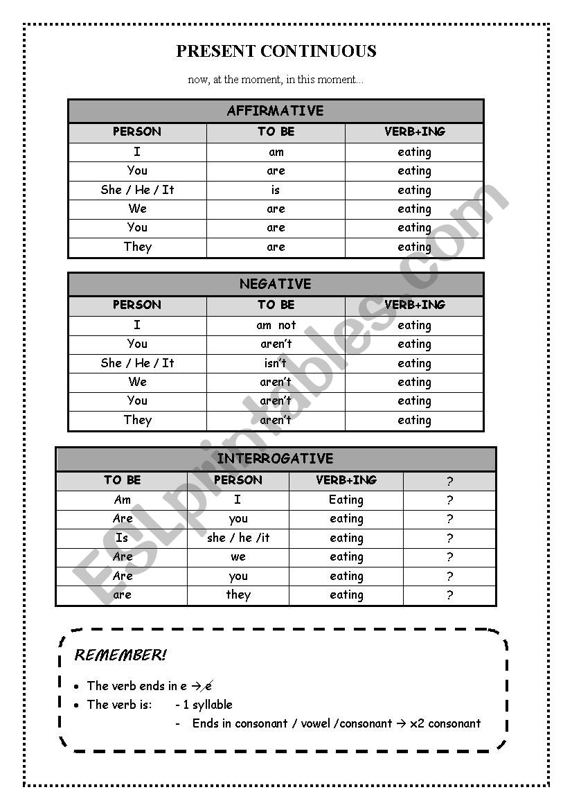 Present Continuous revision worksheet