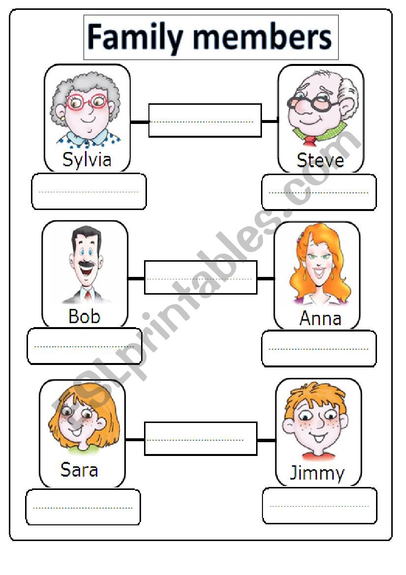 family members worksheet