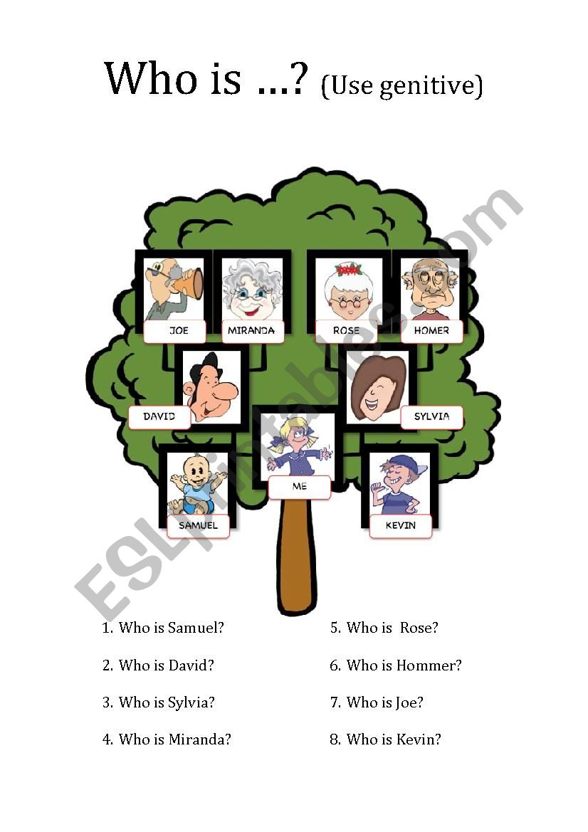 the genitive worksheet