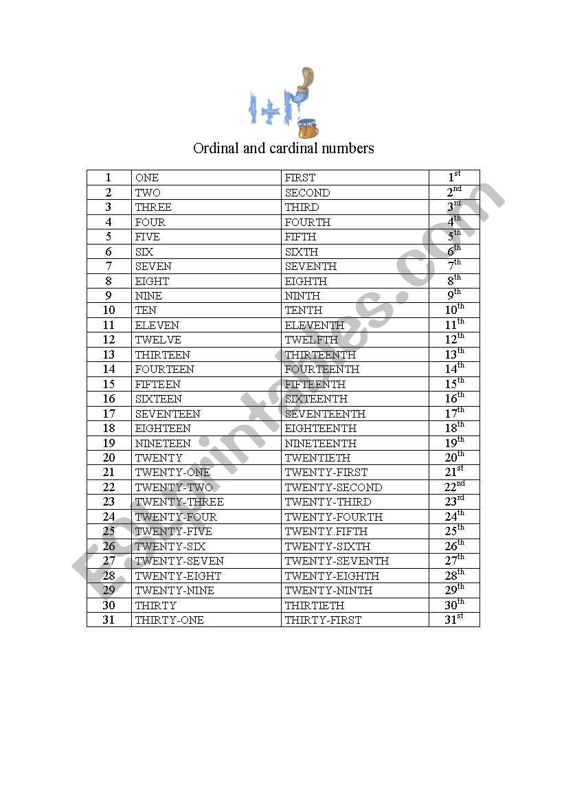 Ordinal and cardinal numbers plus Months and seasons