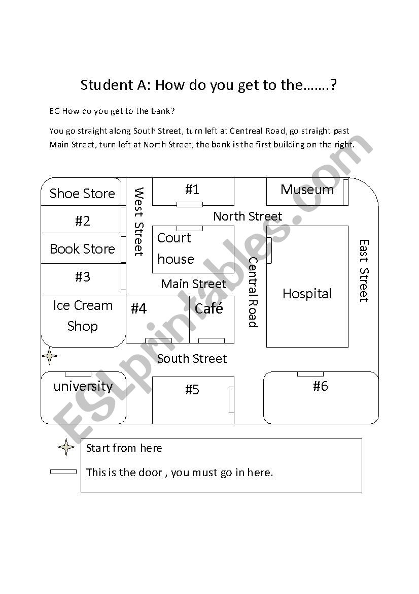 Directions Pair Work Gap fil worksheet