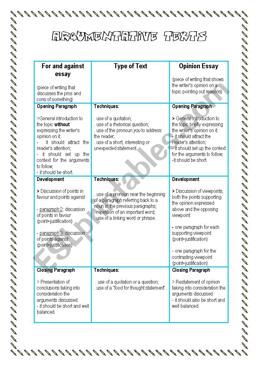 Writing essays worksheet