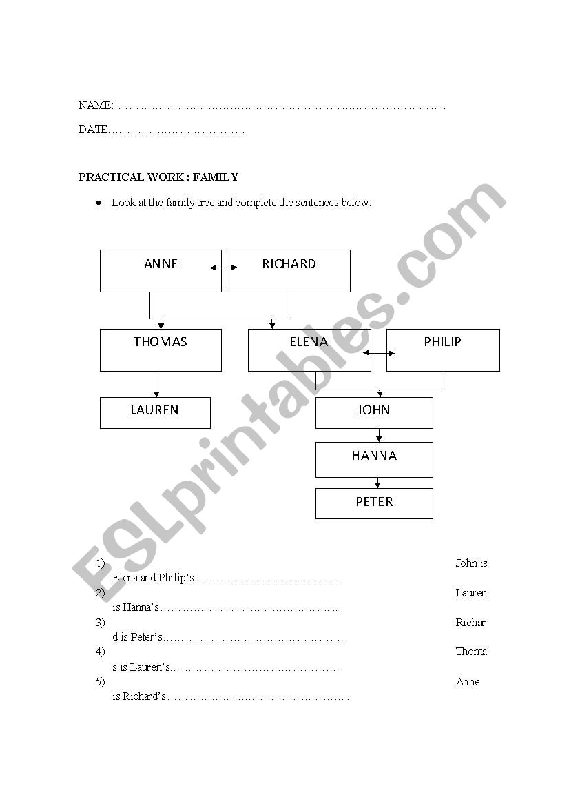 Family vocabulary worksheet