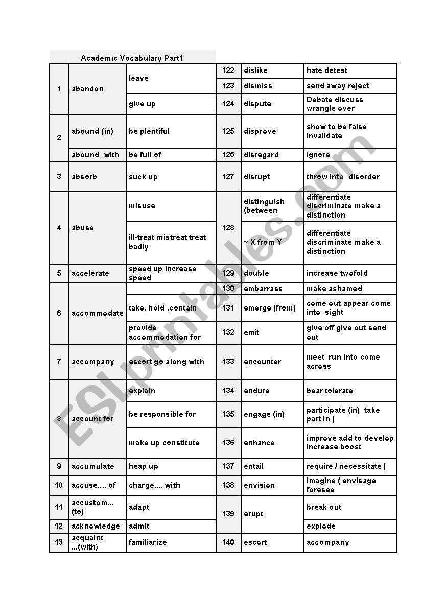 FCE,IELTS VOCABULARY STUDY worksheet