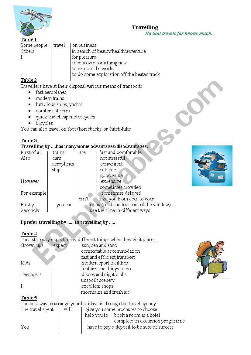 Travelling worksheet