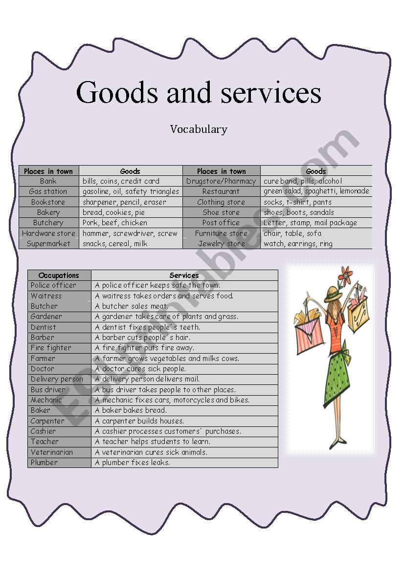 Goods and Services #2 worksheet