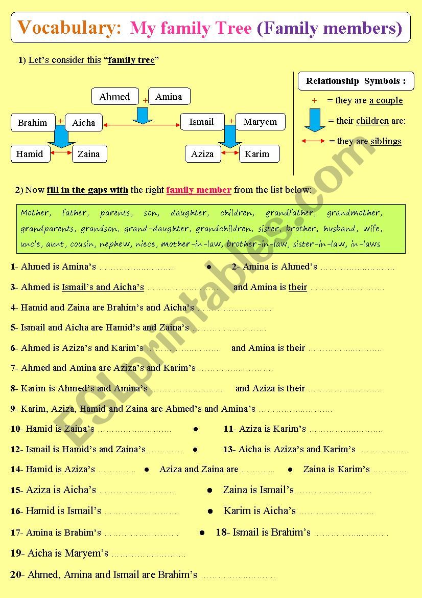 My family tree (family members) - a 7-page ws, like no other! :) _ Family-related vocabulary