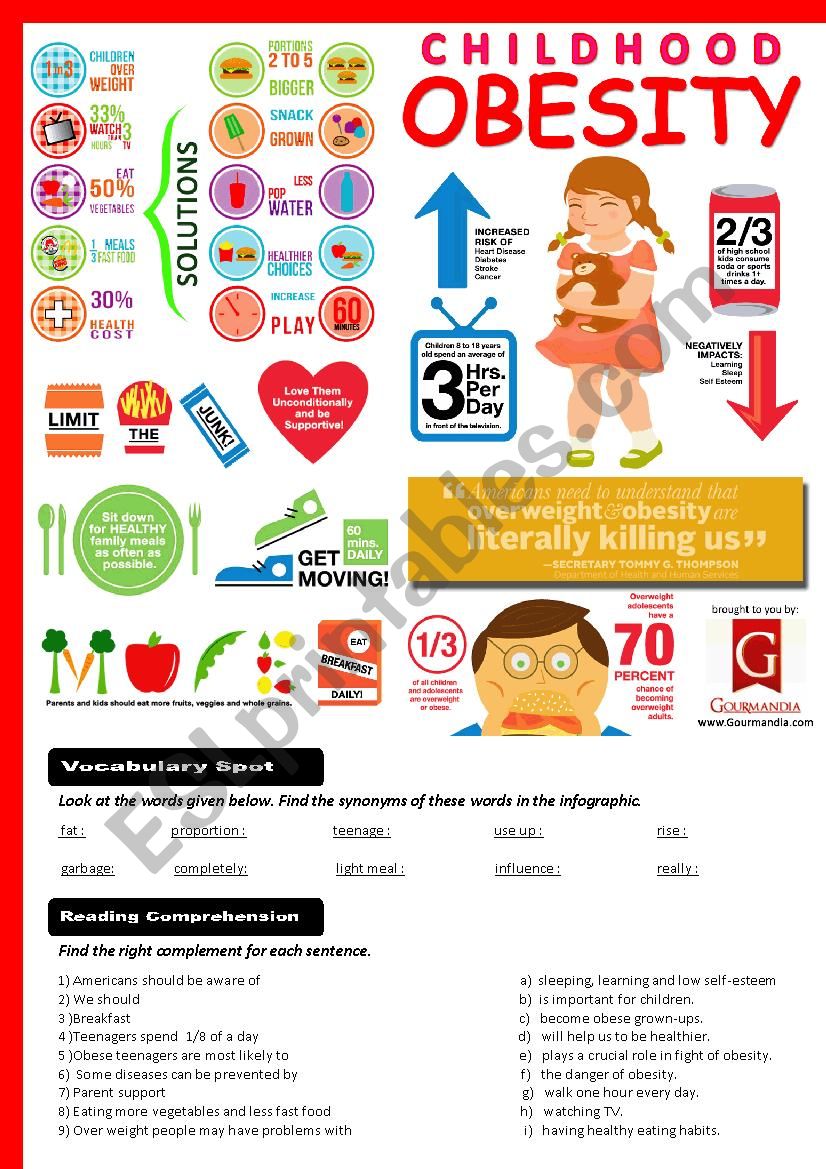 Childhood Obesity- Reading Comprehension (intermediate)